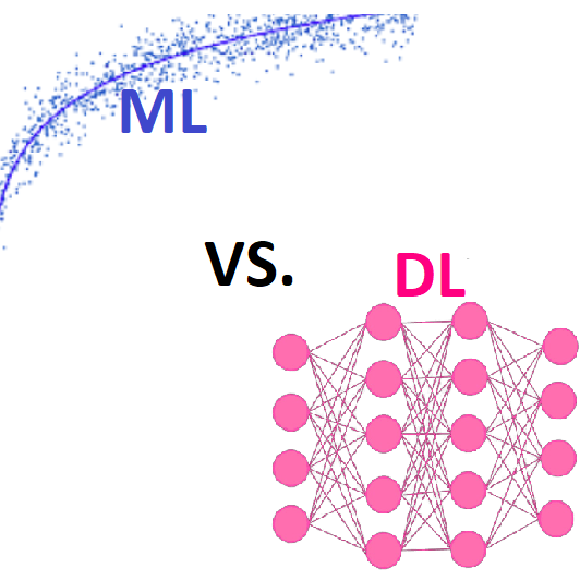 ML vs. DL